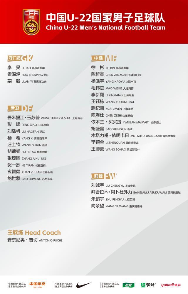 开云app-U22男足集训名单公布！王钰栋、刘浩帆等30人入选
